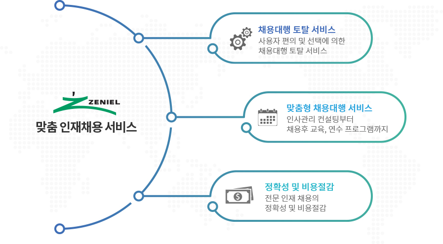 1170*auto px / .jpg 권장