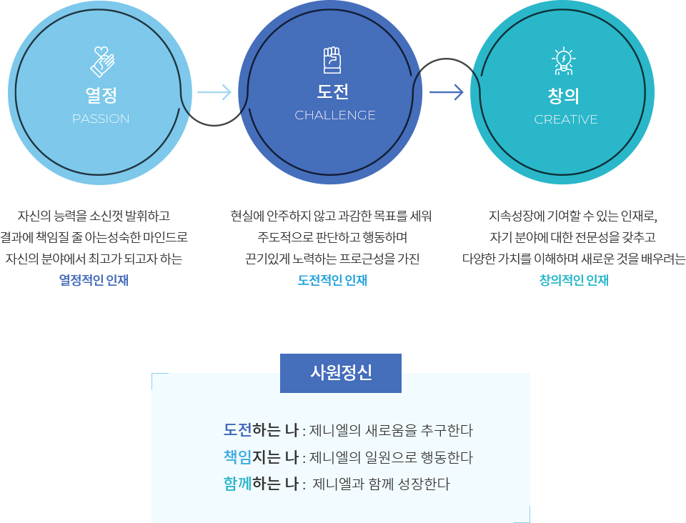 1955*auto px / .jpg 권장