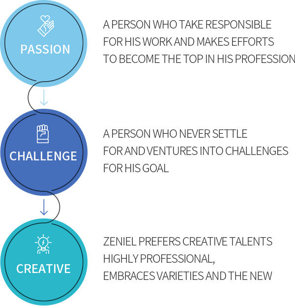 768*auto px / .jpg 권장