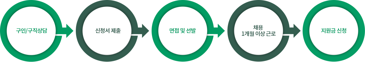1955*auto px / .jpg 권장