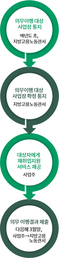 768*auto px / .jpg 권장